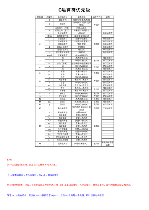 C运算符优先级