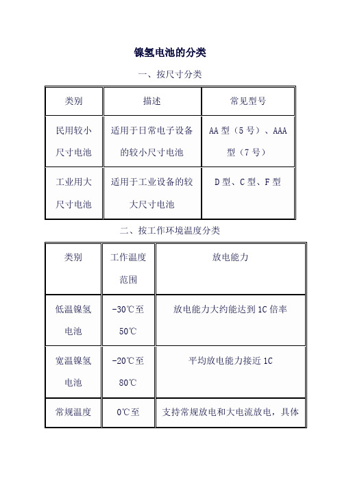 镍氢电池的分类