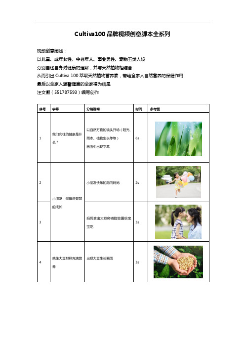 Cultiva100保健品品牌视频全系列脚本(20200623)