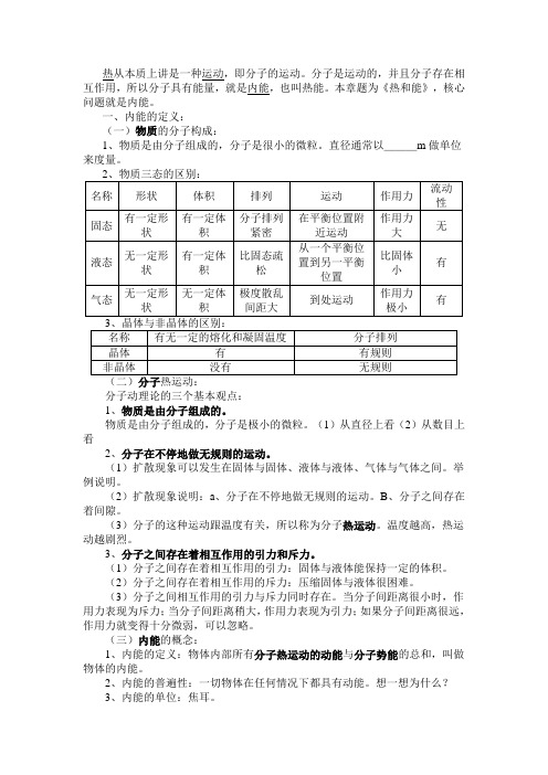 热和能知识结构