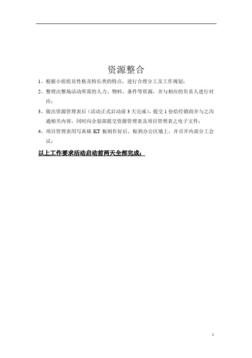 单店促销--人员分工筹备