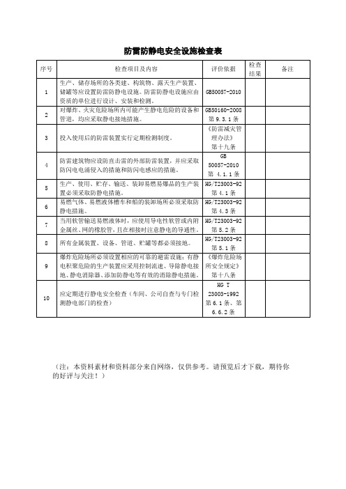 防雷防静电安全设施检查表