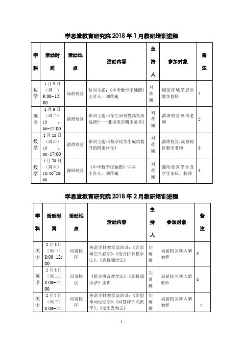 学思堂教育研究院2018年上半年教研培训进程