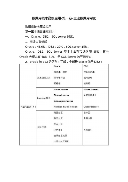 数据库技术高级应用-第一章-主流数据库对比