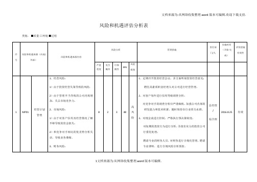 IATF16949风险评估分析表