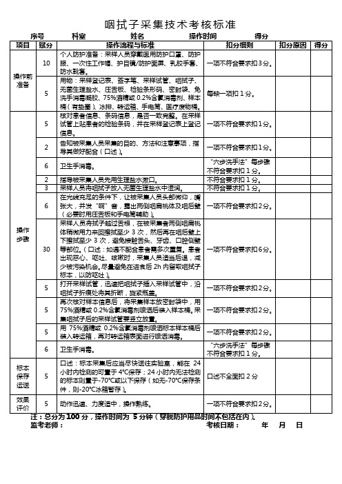 口咽拭子采样考核标准