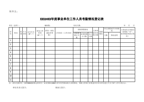 5 事业单位考勤情况统计表