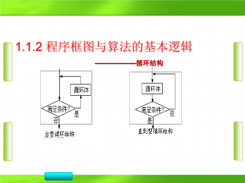 人教版 高中数学 第一章 循环结构的程序框图(共16张PPT)教育课件