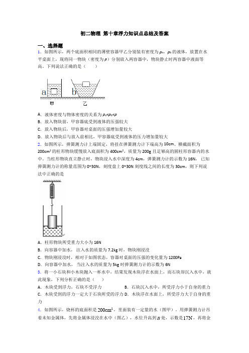 初二物理 第十章浮力知识点总结及答案