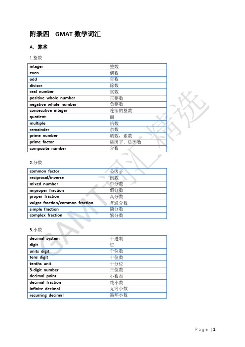 GAMT_数学词汇