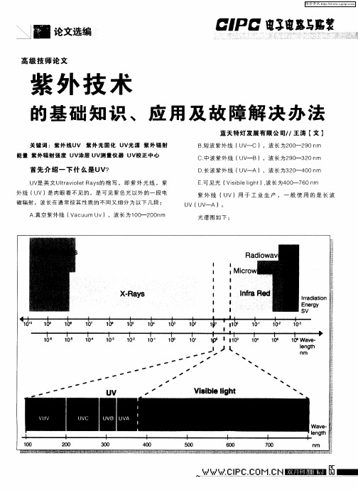 紫外技术的基础知识、应用及故障解决办法