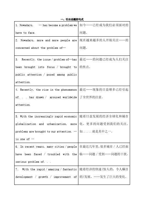 最新考博英语作文常用句型