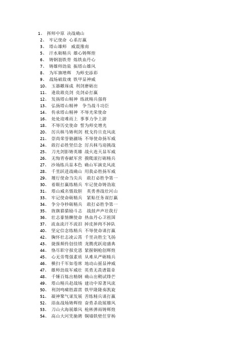 (完整版)战斗口号