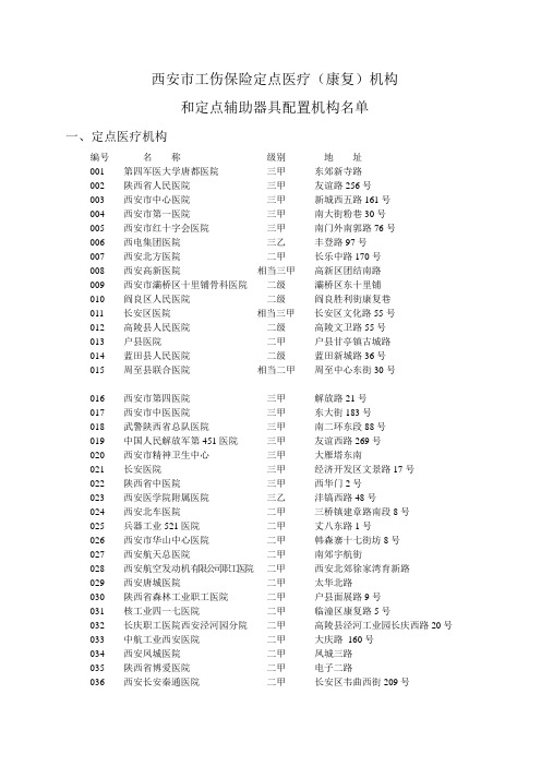 工伤报销定点机构名单