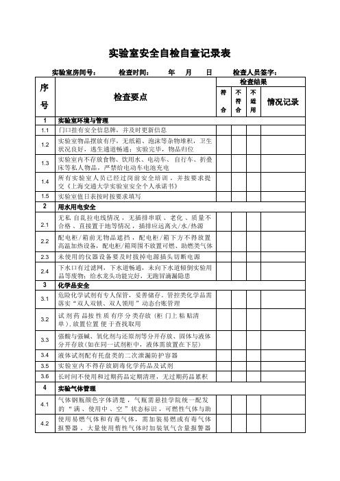 实验室安全自检自查表