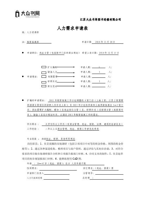 人力资源需求表（模板）