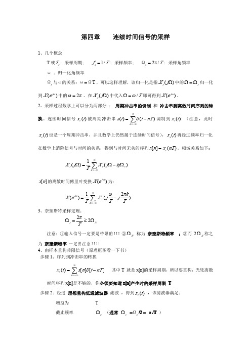 dsp部分要点总结