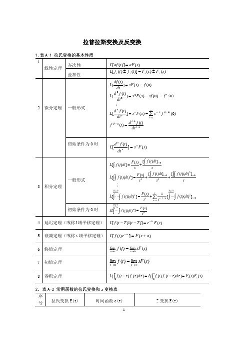 Laplace拉氏变换公式表