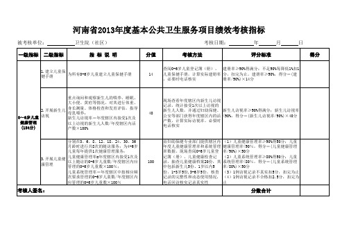 河南省2013年度基本公共卫生服务项目绩效考核指标(0-6岁儿童)