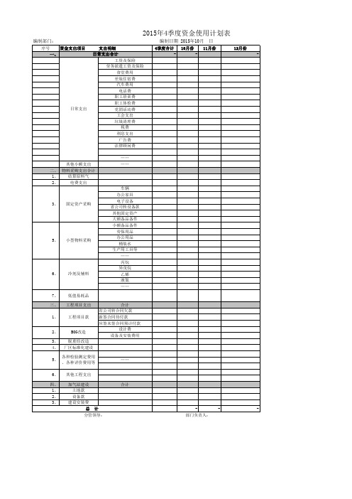 2015年10-12月 资金使用计划表