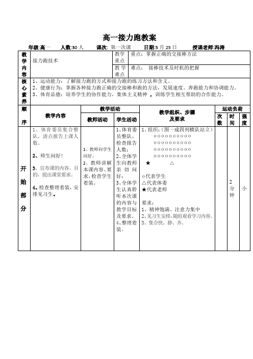 高一接力跑教案1