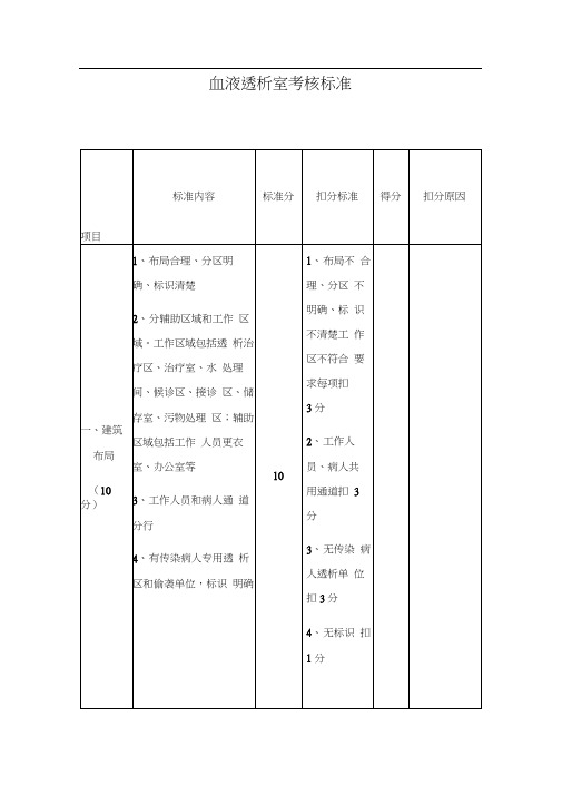 血液透析室考核标准