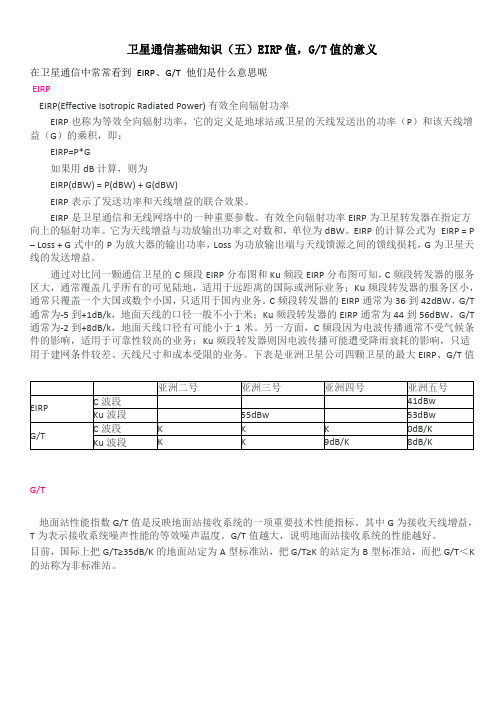 卫星通信基础知识(五) EIRP G-T值的意义