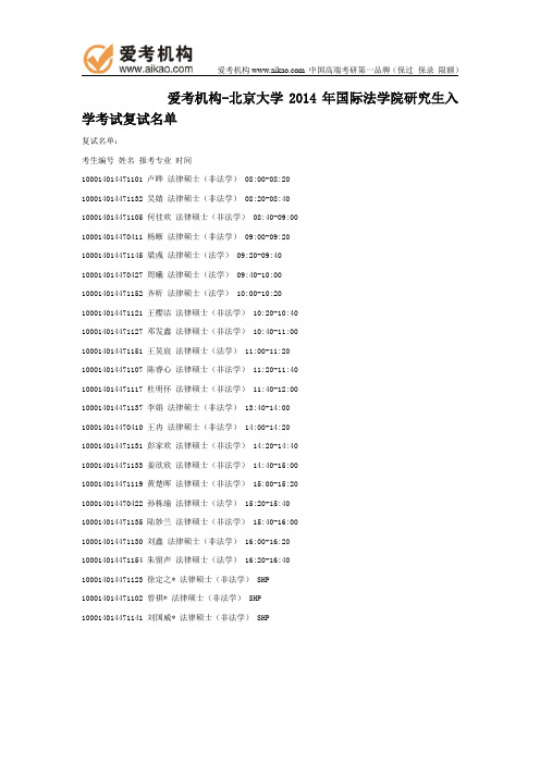 北大国际法学院研究生入学考试复试名单