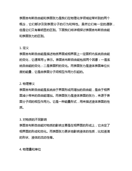 表面吉布斯自由能和表面张力的区别