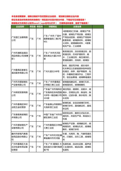 新版广东省广州玻璃清洗机工商企业公司商家名录名单联系方式大全32家