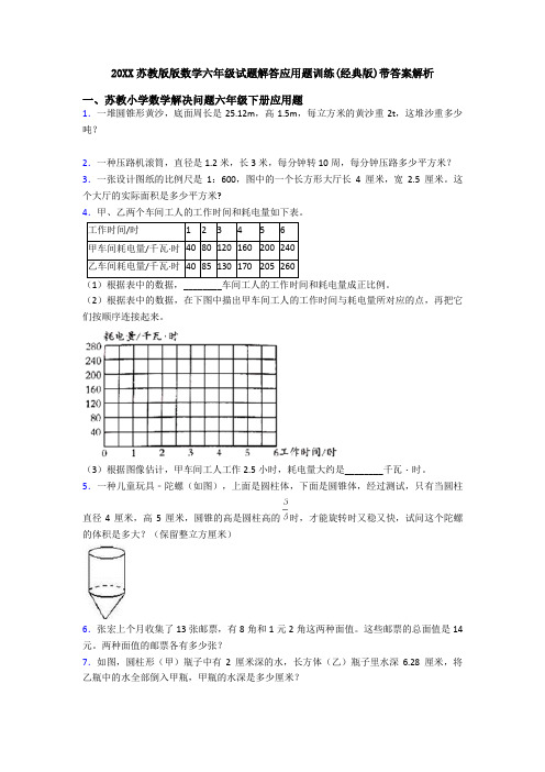 20XX苏教版版数学六年级试题解答应用题训练(经典版)带答案解析