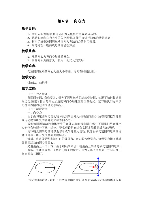 第5章5.6 向心力