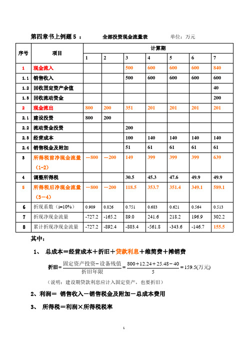 现金流量表的计算例题