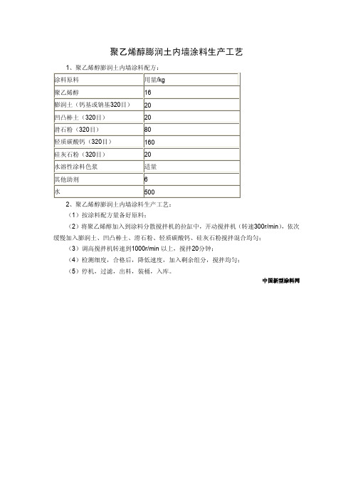 聚乙烯醇膨润土内墙涂料生产工艺