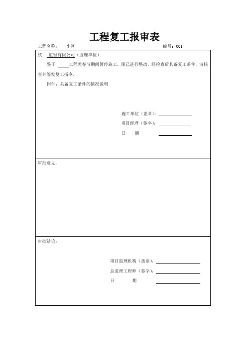 工程复工报告及申请