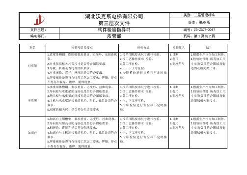 构建类零件质量检验指导书