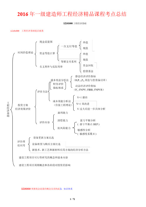 2018年一建《工程经济》重点考点难点梳理总结【根据梅和徐讲义整理】