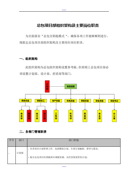 总包项目部组织架构及主要岗位职责【定稿版】