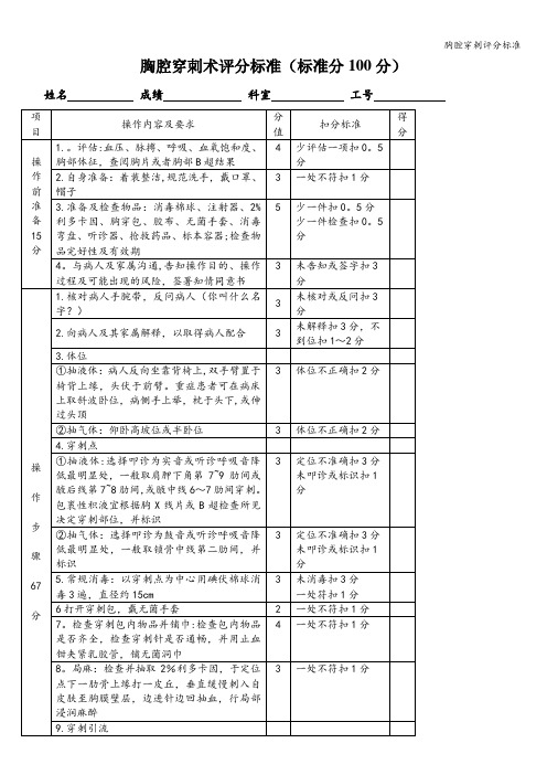 胸腔穿刺评分标准