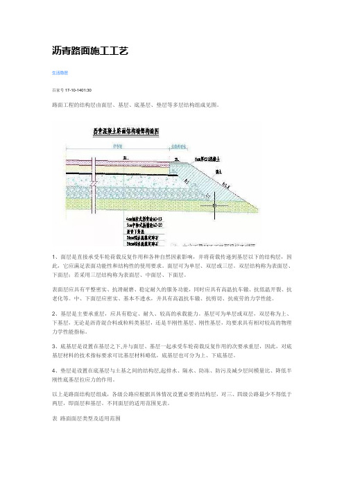 沥青道路施工面层标准