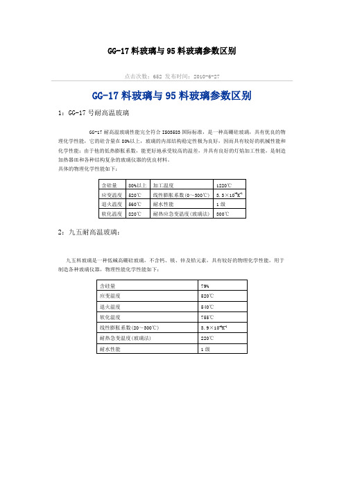 95玻璃与33玻璃参数