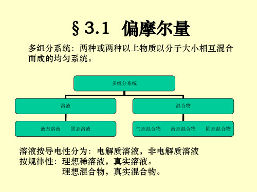 物理化学简明教程(第四版)第三章-化学势