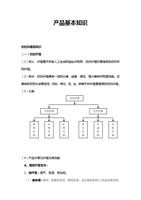 床上用品基本知识