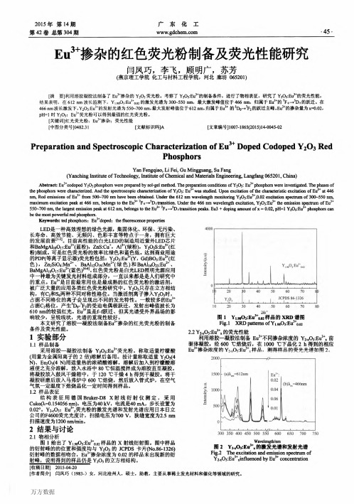 Eu3+掺杂的红色荧光粉制备及荧光性能研究