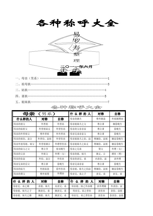 各种称呼大全