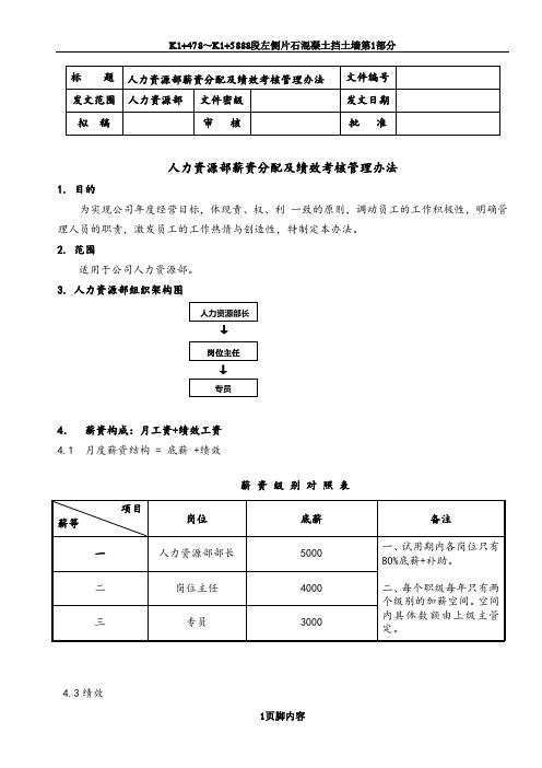 (需完善)人力行政部薪资分配及绩效考核管理办法