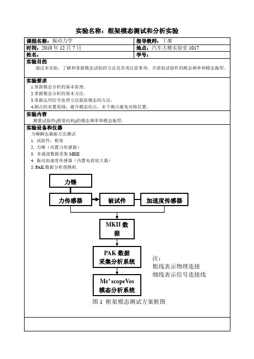 综合实验3-框架模态测试分析