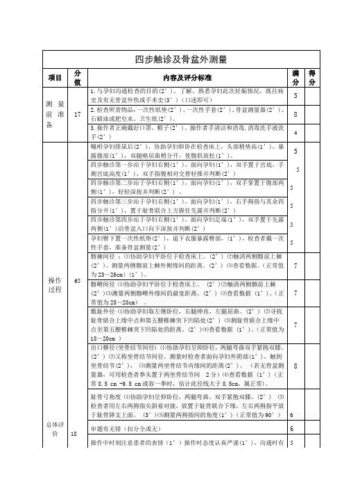 四步触诊和骨盆外测量联合评分_091721044