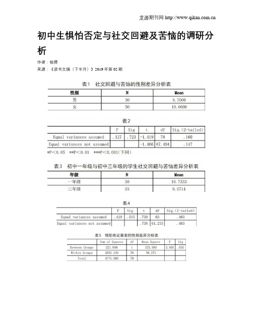 初中生惧怕否定与社交回避及苦恼的调研分析