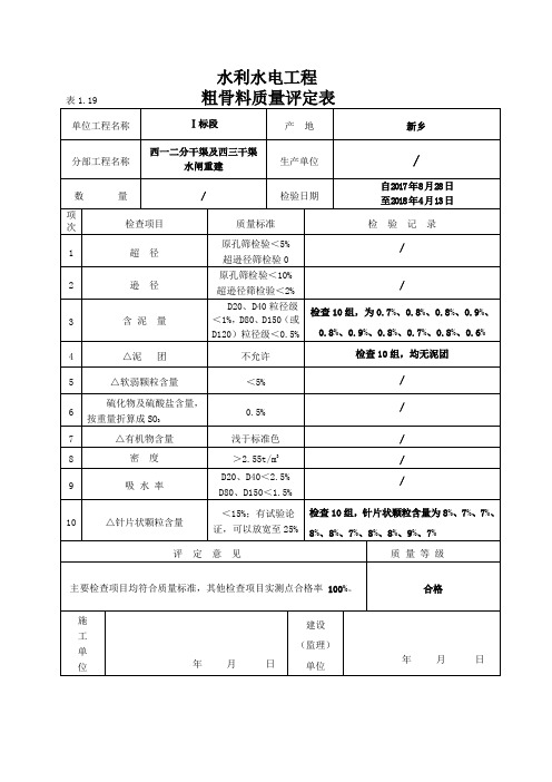 粗骨料质量评定表定稿 (2)